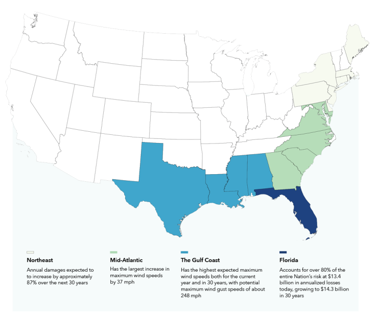 A map shows the stimated regional changes in tropical cyclone wind risk between 2023 and 2053. "Tropical cyclones are both growing stronger
and moving northward due to a changing climate," the report says.